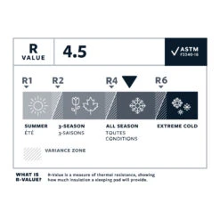 Thermarest Neoair Xlite Nxt Max L -Kampeeruitrusting 2023 thermarest NeoAir XTLite NXT RwaardesubcqpyoySV8wT