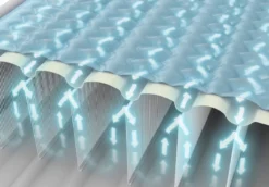 Intex Twin Ultra Plush Luchtbed -Kampeeruitrusting Intex Twin Ultra Plush Luchtbed 3