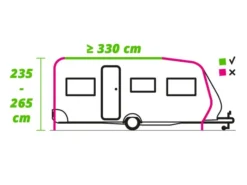 Dometic Rally Air Tour 330 S -Kampeeruitrusting dometic rally air tour 330 s voortent 5