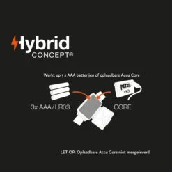 Kampeeruitrusting -Kampeeruitrusting petzl tikka blauw 350 2