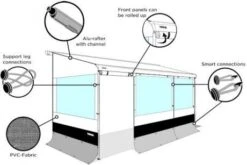 Thule Rain Blocker Zijwand G2 9 Thule Rain Blocker Zijwand G2 -Kampeeruitrusting thule modulatie main